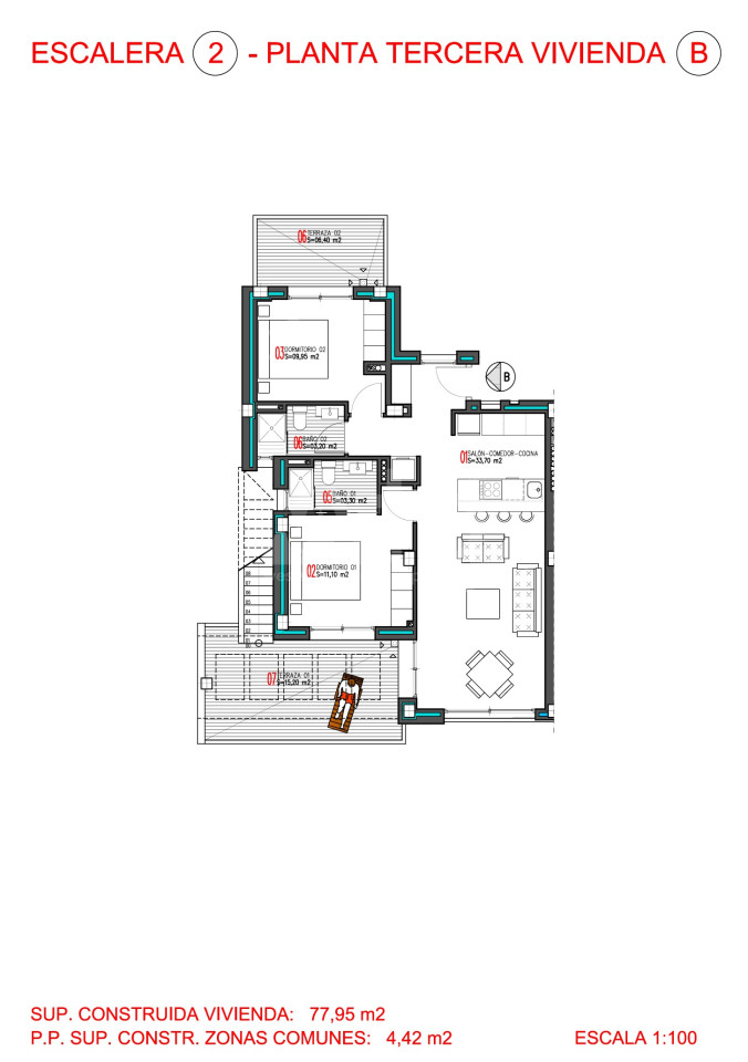 2 bedroom Penthouse in Torrevieja - RUG147839 - Photo 1