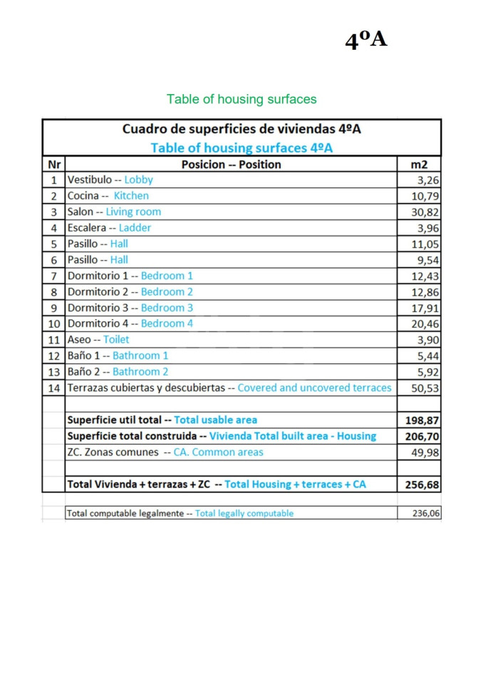 Penthouse de 4 chambres à Relleu - INM59741 - 2