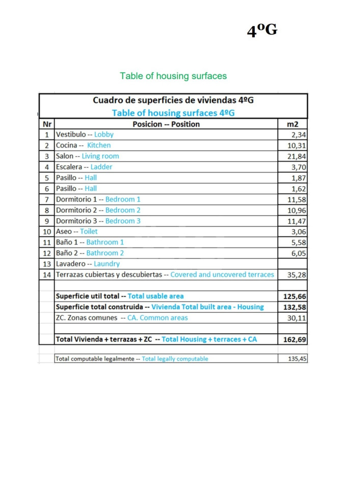 Ático de 3 habitaciones en Relleu - INM59745 - 2