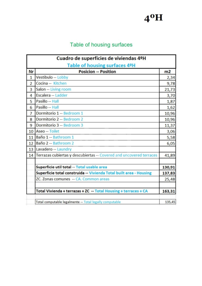 Ático de 3 habitaciones en Relleu - INM59746 - 2