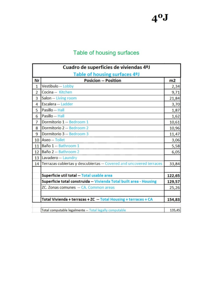 Ático de 3 habitaciones en Relleu - INM59748 - 2