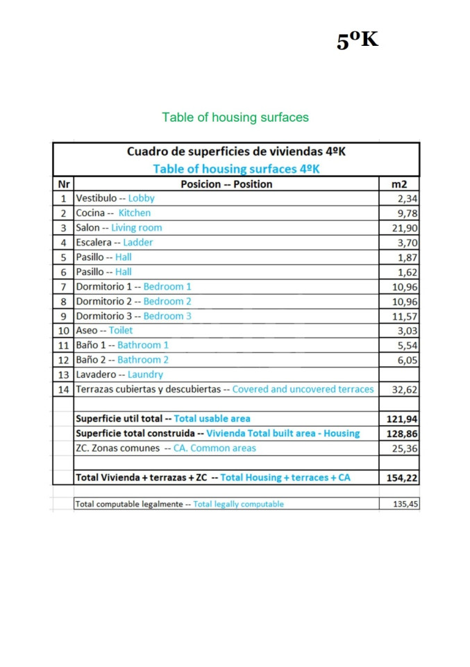 Ático de 3 habitaciones en Relleu - INM59752 - 2