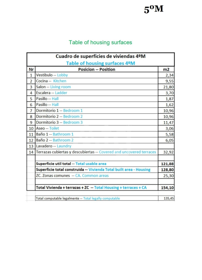 Ático de 3 habitaciones en Relleu - INM59754 - 2